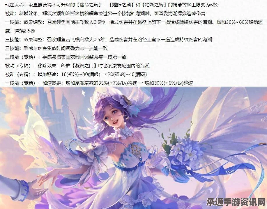 王者荣耀，三BAN位时代策略调整与技巧运用——大乔与诸葛亮的赛场变迁解析