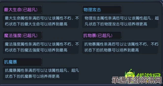 迷雾世界挂机技巧心得大全