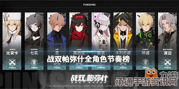 战双帕弥什露记工房活动攻略，玩转活动，赢取丰厚奖励！