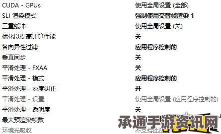 绝地求生大逃杀启动项设置及参数优化详解，3DM单机游戏指南助你轻松掌握游戏技巧