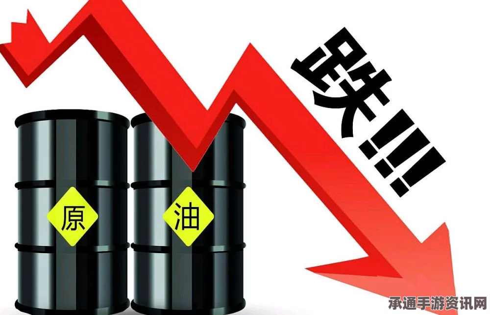国际油价连续下跌背后的市场动态与策略应对