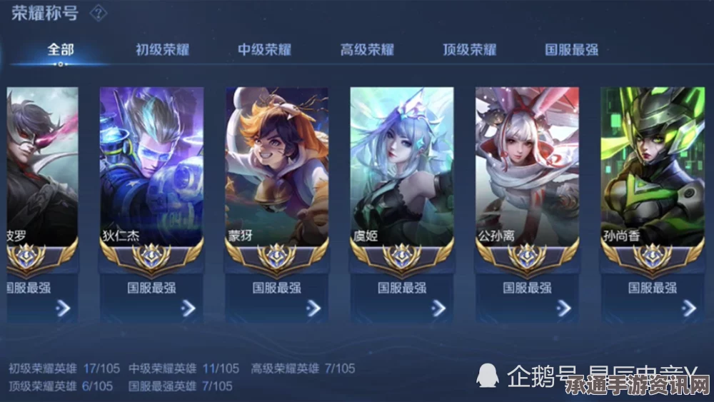 王者荣耀快速发育攻略，掌握这些方法助您成为顶尖高手