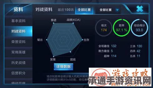 王者荣耀S7新赛季荣耀战力刷新与提升技巧详解