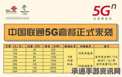 王者荣耀流量消耗解析，如何优化流量使用与技巧方法