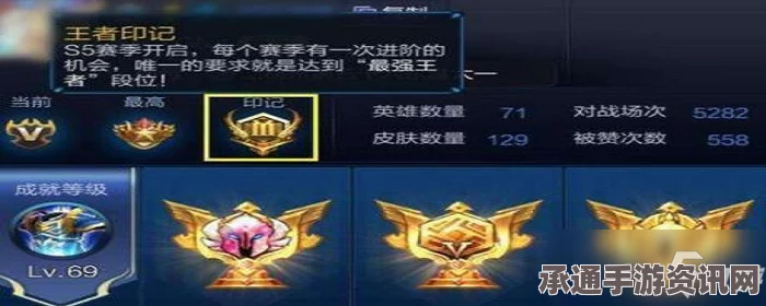 王者荣耀王者印记作用及获取方法详解