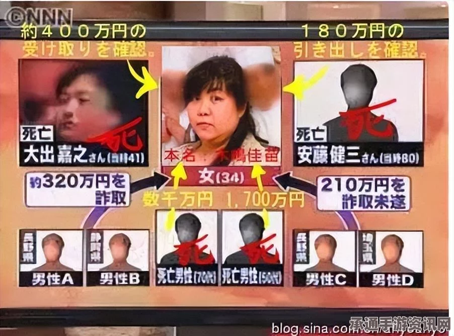 日本高速公路六车连撞事故现场细节揭秘，男性司机不幸丧生，行车安全技巧大解析