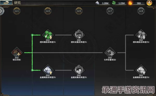 重装前哨研究所升级攻略详解，方法与技巧全掌握