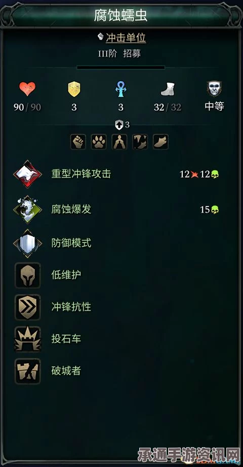 重装前哨研究所升级攻略，方法与技巧详解