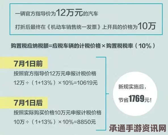 日本公选法修正案，放宽投票限制的方法与影响分析