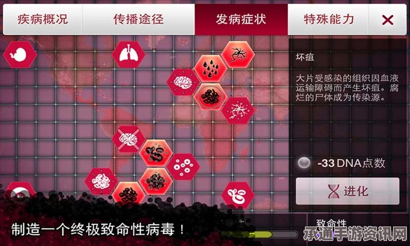 无感染区新手生存指南，探索技巧、方法与注意事项全解析