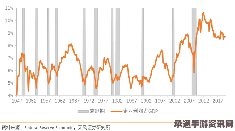 中国股市与全球市场的同步下跌，应对策略与技巧探讨