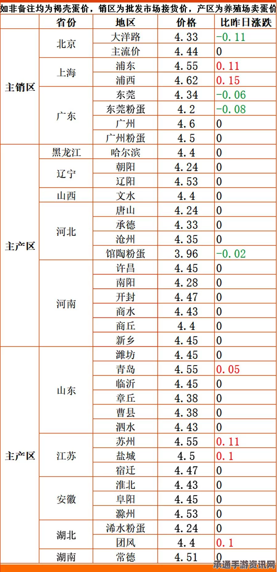 国际油价深度解读，探寻底部之路与新变量的影响分析