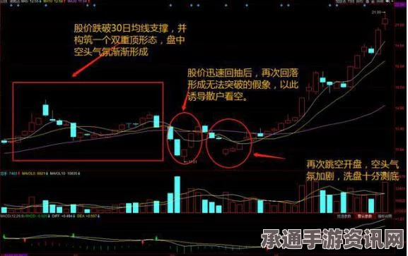 解读国际油价，探寻底部之路与新变量的影响