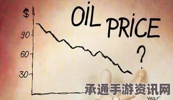 国际油价暴跌至近十二年新低，如何应对与把握机遇的技巧方法