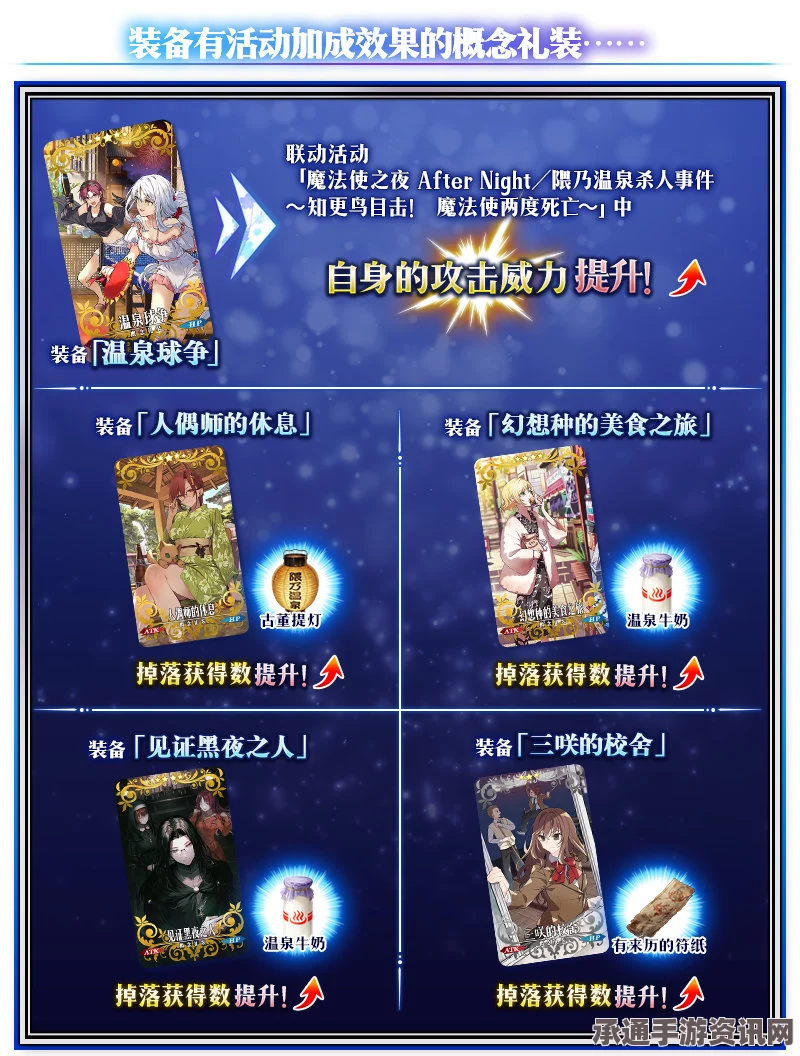 FGO联动魔法使之夜活动全解析，时间、技巧揭秘，精彩不容错过！