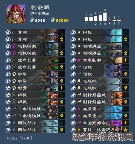 炉石传说，青玉进化萨英雄乱斗强势登顶，12连胜卡组攻略与技巧解析