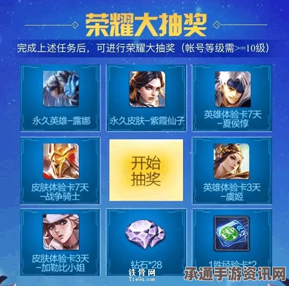 王者荣耀修炼之路终极大奖领取指南，问题解析与限时活动领奖技巧全攻略