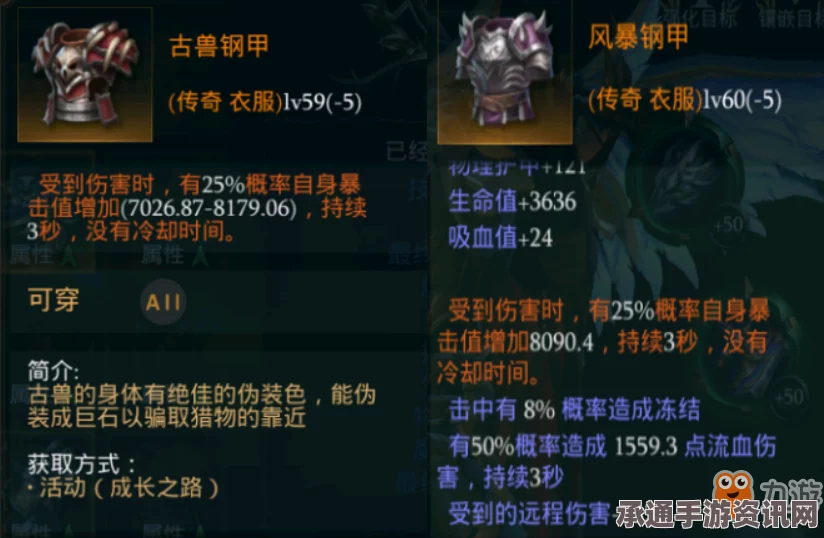 圣兽之王，揭秘古代王冠获得方法与技巧全攻略