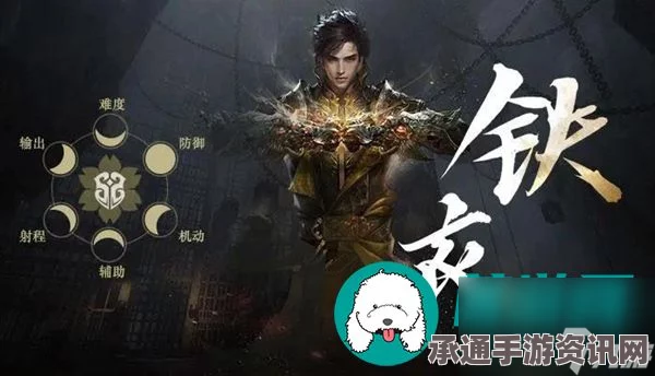 逆水寒手游1.3.1版本铁衣PVE搭配指南及技巧方法讲解