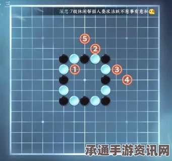 逆水寒手游五子棋残局二十八攻略，技巧方法与突破难关