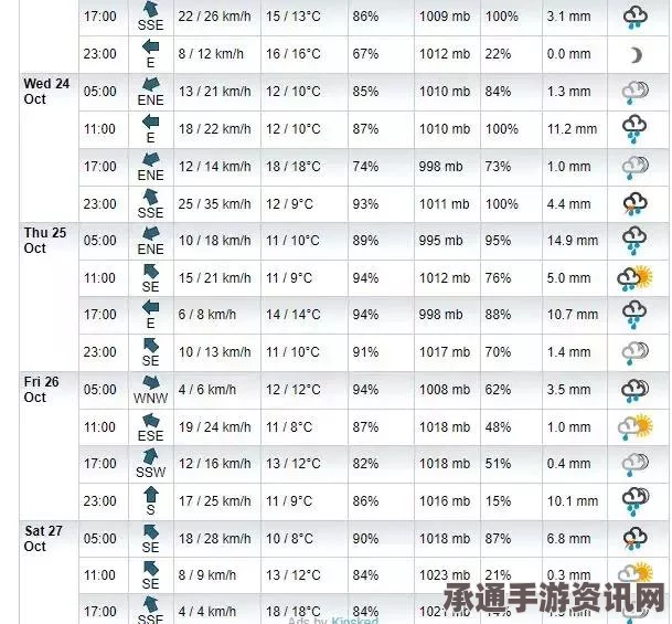 美国飞往加拿大航班遭遇威胁信息紧急迫降温哥华，事件解析与应对技巧