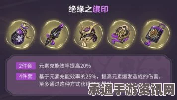 原神4.6版本新增圣遗物套装详解与效果介绍