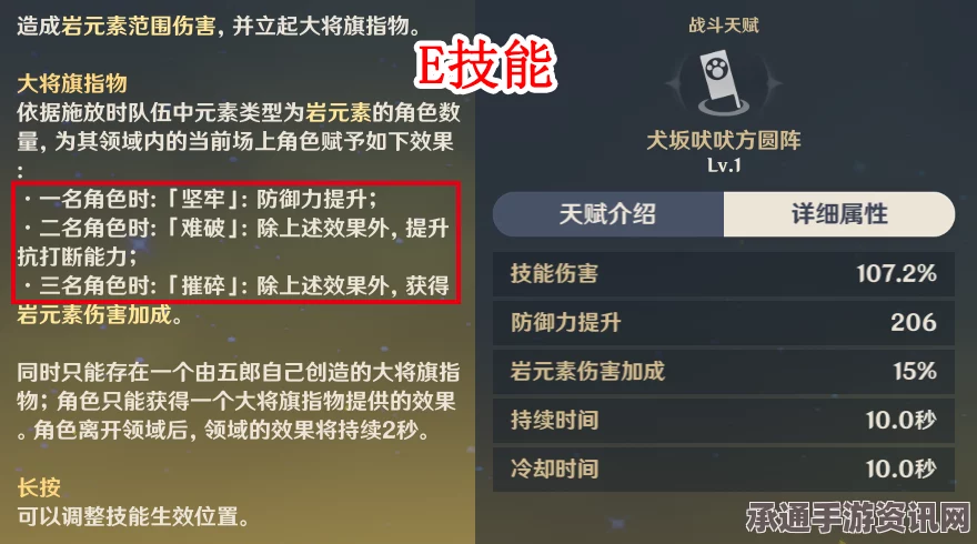 原神4.6前瞻直播兑换码最新获取指南及技巧方法讲解