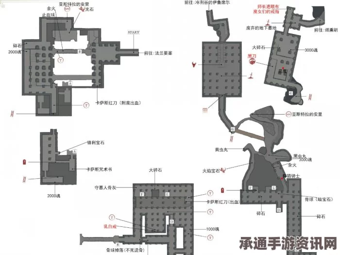 黑暗之魂3骨灰全位置攻略，骨灰获取方法与技巧详解