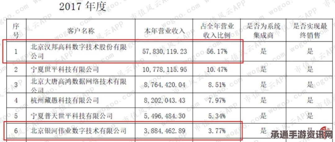 泰国女子婚纱嫁幽灵男友，一场深情的告别仪式与心灵寄托