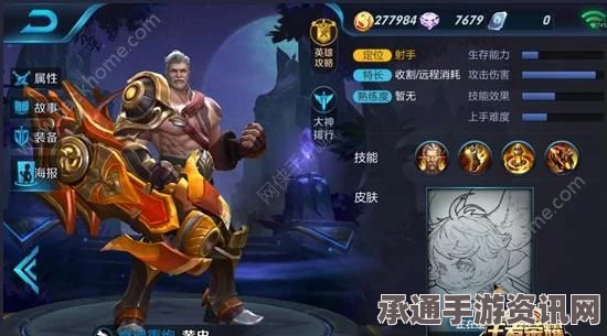 王者荣耀S6赛季射手排行榜Top4及黄忠技巧详解