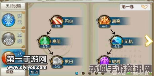 诛仙手游焚香PK加点攻略，如何优化加点与提升战斗技巧