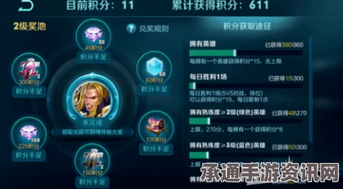 王者荣耀修炼之路网络繁忙解决方案与实用技巧攻略
