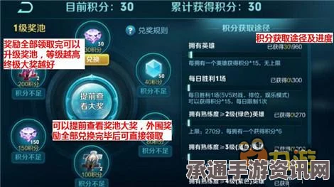 王者荣耀修炼之路网络繁忙解决方法及技巧攻略
