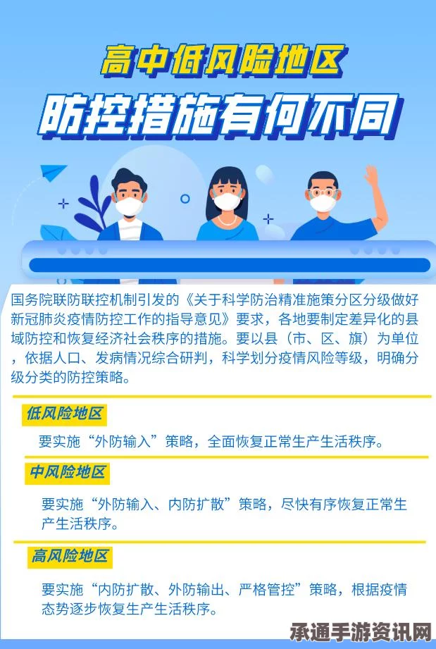 无感染区配置要求一览，打造安全防线的高效方法与技巧