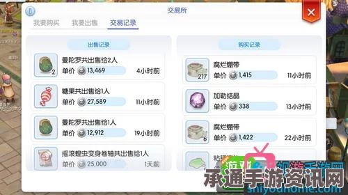 仙境传说ro手游日赚百万攻略，技巧方法与实战心得分享