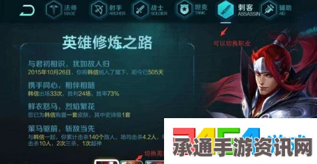 王者荣耀修炼之路，入门攻略及技巧方法指南