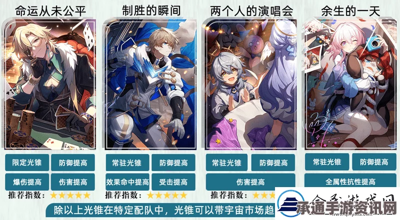 崩坏星穹铁道砂金适配队友深度解析与角色搭配指南