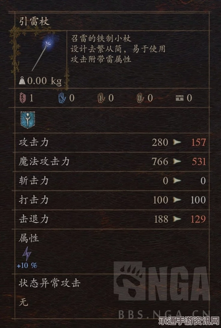 龙之信条2武器引雷杖获取攻略，详解获取方法与技巧技巧