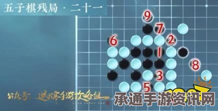 逆水寒手游五子棋残局二十七攻略，技巧方法与突破策略