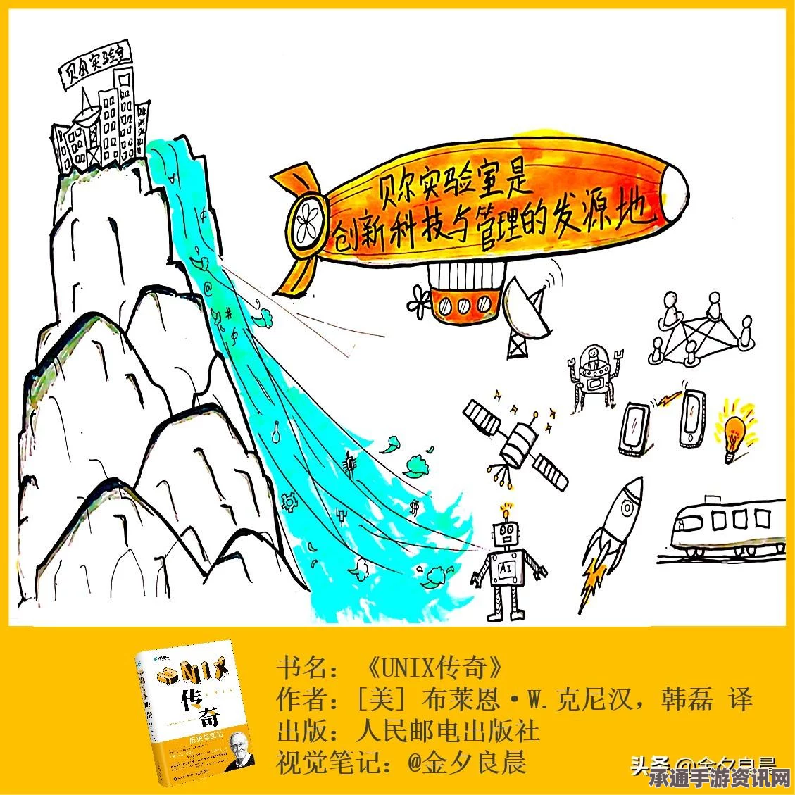 梦幻西游手游，点燃热爱活动攻略及奖励详解