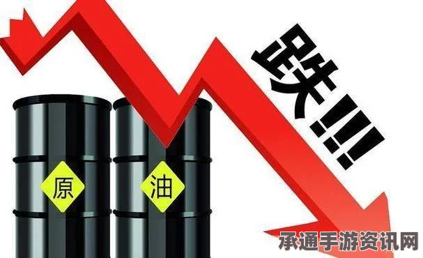 国际油价暴跌背景下的应对策略，油价震荡中的投资机遇与挑战