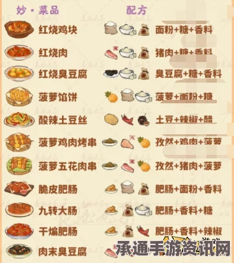 桃源深处有人家食来运转菜谱详解，烹饪技巧与方法