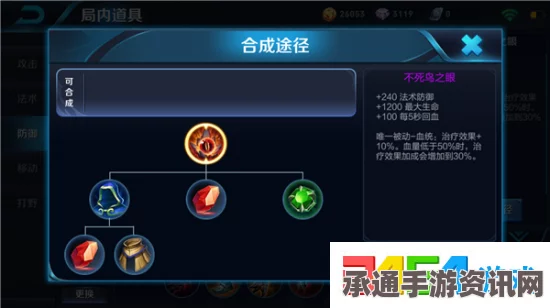 王者荣耀不死鸟之眼装备详解与技巧方法