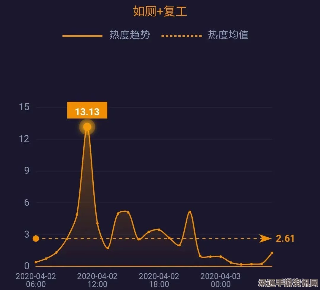 美国一公司实行如厕打卡制度，技巧方法与理解应对