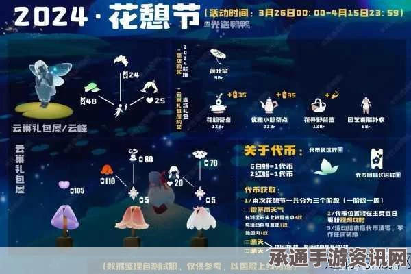 光遇4.12花憩节活动攻略，全面解析鲜花代币收集方法与寻找指南