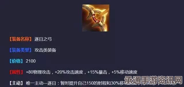 王者荣耀逐日之弓的最佳英雄搭配与技巧解析