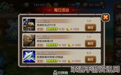 雷索纳斯4月11日更新详解，新内容、技巧与方法