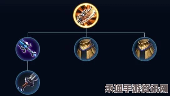 王者荣耀，破魔刀的改动解析与技巧方法探讨