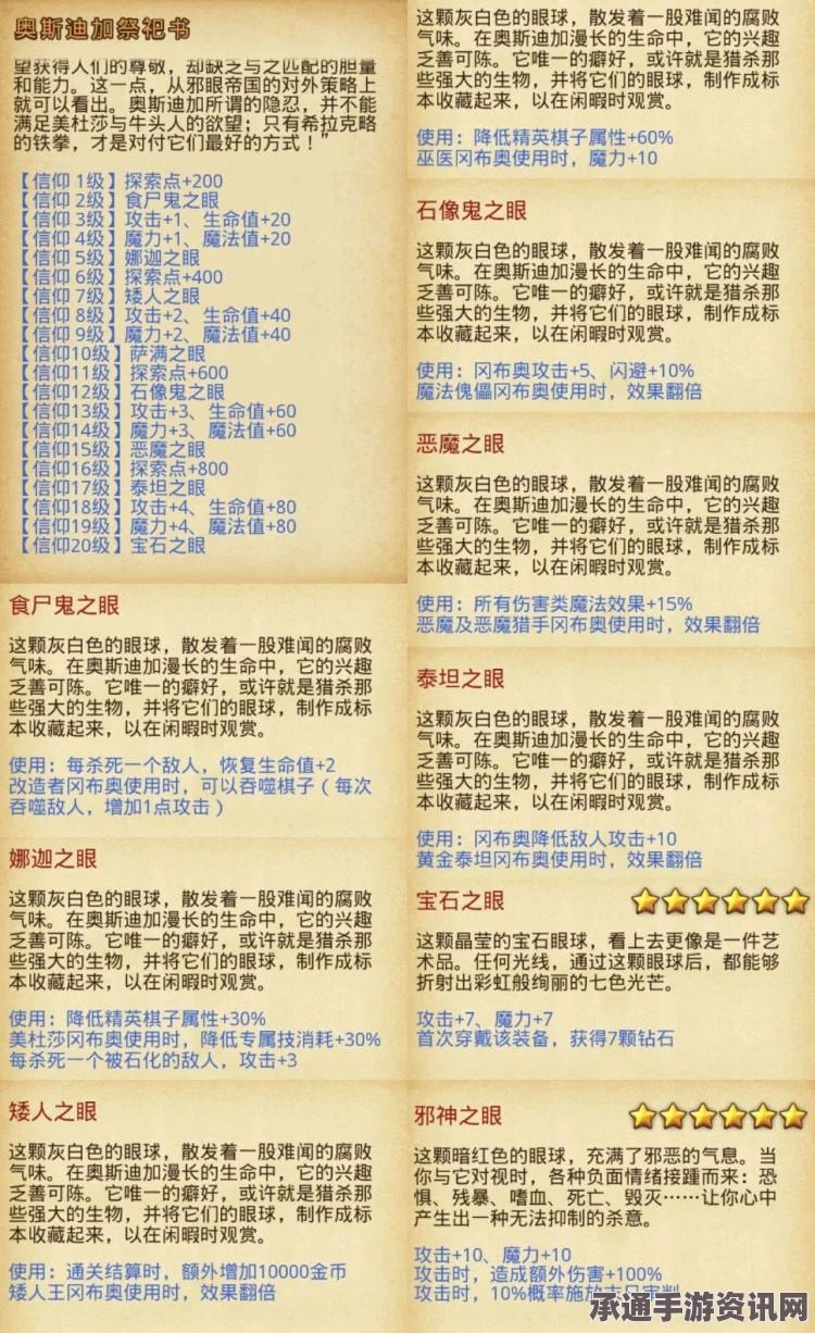 桃源深处有人家食来运转活动玩法详解与技巧方法