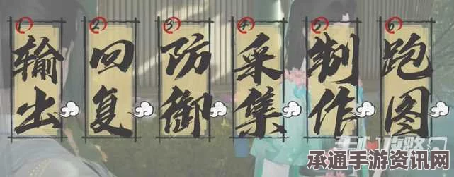 射雕两司贴的收集方法与技巧详解